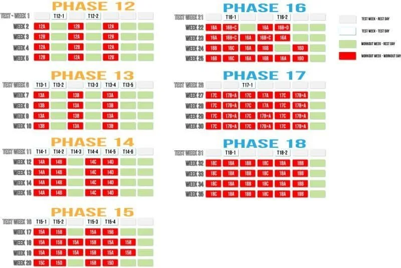Body Transformation Elite program schedule