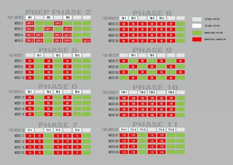 Body Transformation Pro program schedule